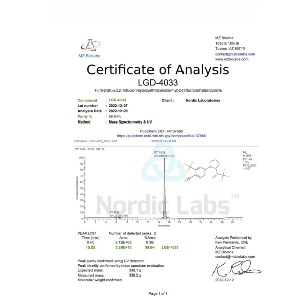 Nordic Labs Ligandrol LGD4033